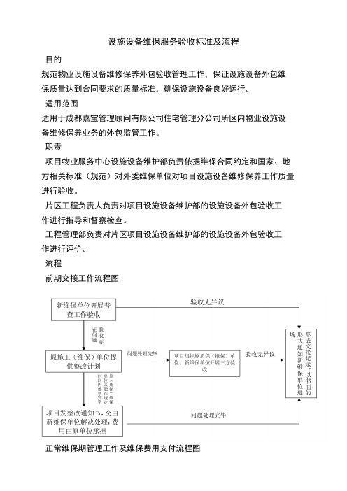 设施设备维保服务验收标准及流程