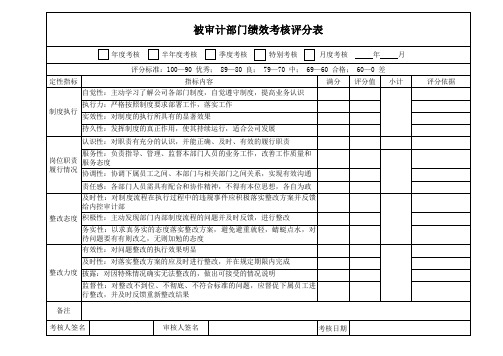 被审计部门绩效考核评分表