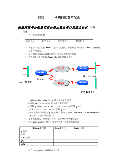 实验1_路由器的基本配置