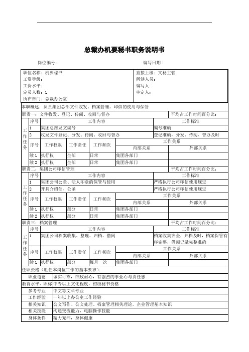 总裁办公室岗位设置大全(19个)20