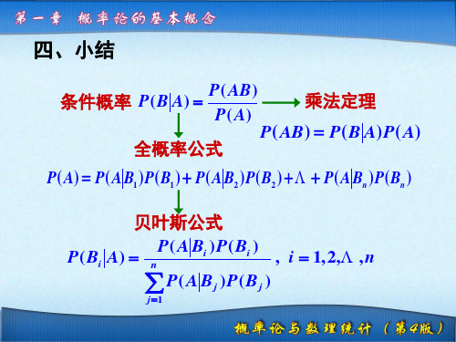 1CH1第四次 独立性