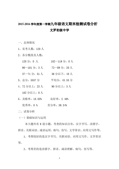 2015-2016学年度第一学期九年级语文期末检测试卷分析