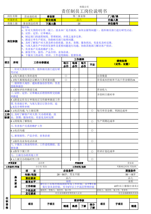 营业部业务部经理职位说明书职务说明书岗位说明书