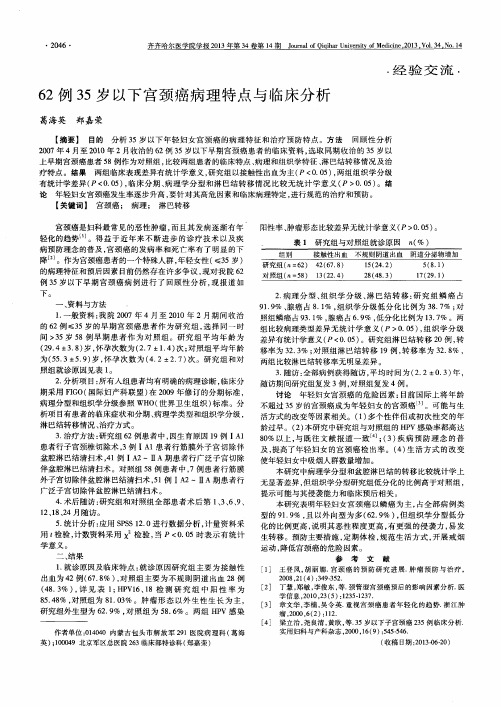 62例35岁以下宫颈癌病理特点与临床分析