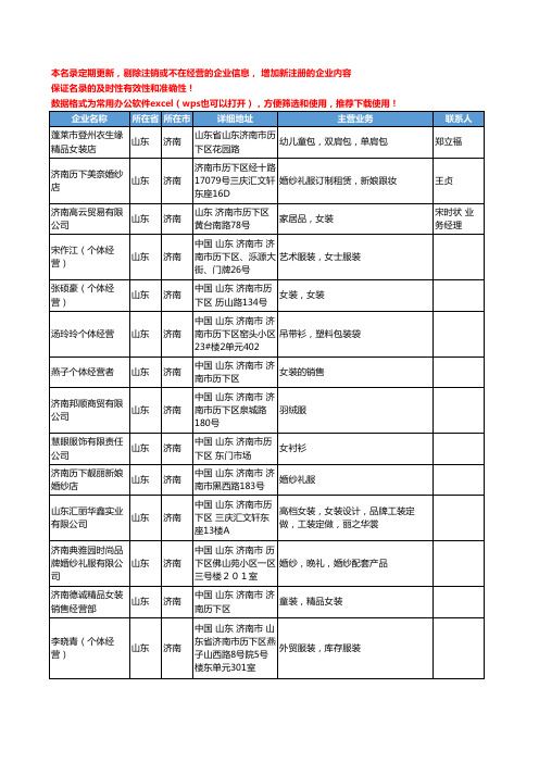 2020新版山东省济南女装工商企业公司名录名单黄页联系方式大全152家