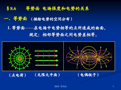 §8.6等势面电场强度和电势的关系