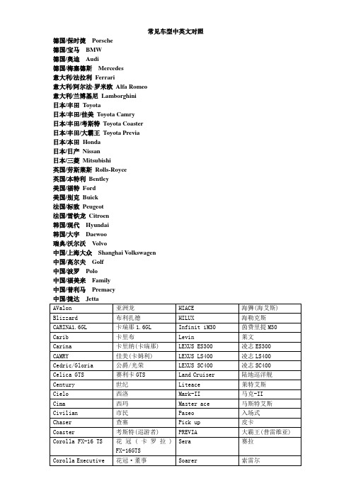 常见车型中英文对照