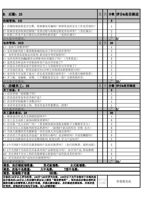 零售店铺管理评分表