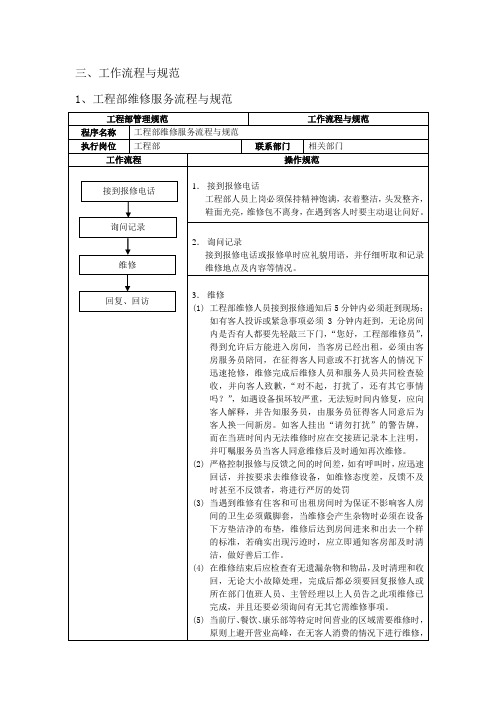 工程部工作流程与规范