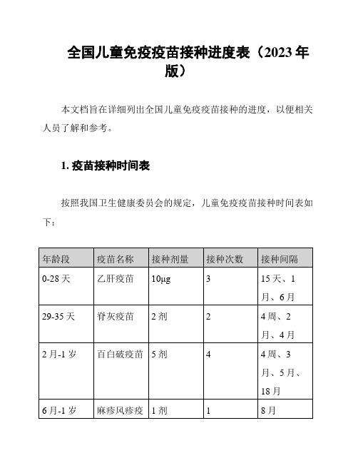 全国儿童免疫疫苗接种进度表(2023年版)