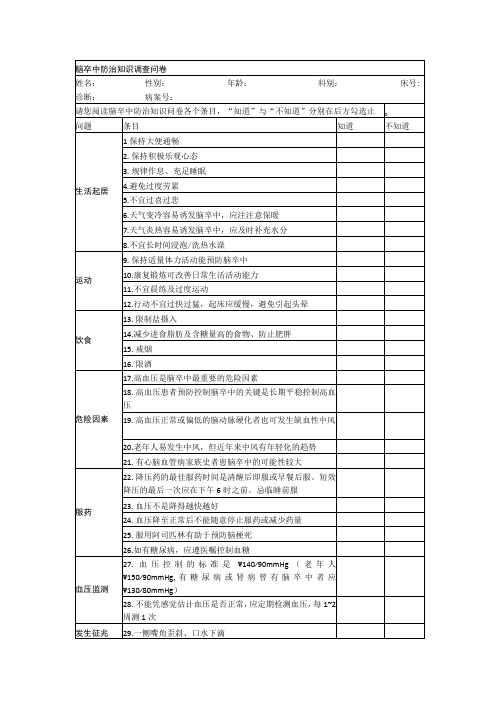 脑卒中防治知识调查问卷