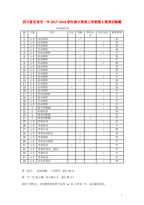 四川省宜宾市一中2017-2018学年高中英语上学期第5周周训练题