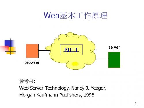 Web基本工作原理