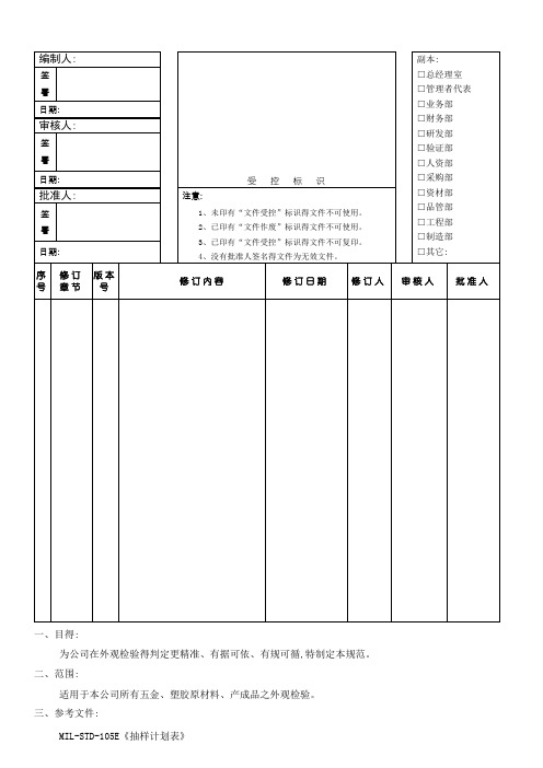 外观检验标准