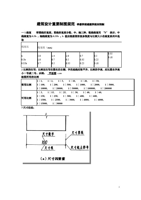 建筑设计重要制图规范