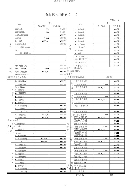 酒店营业收入报表模板