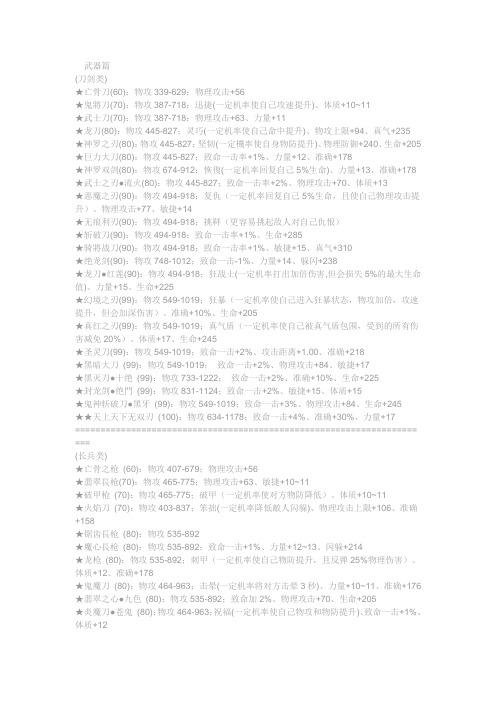 完美世界(黄昏装备一览表)