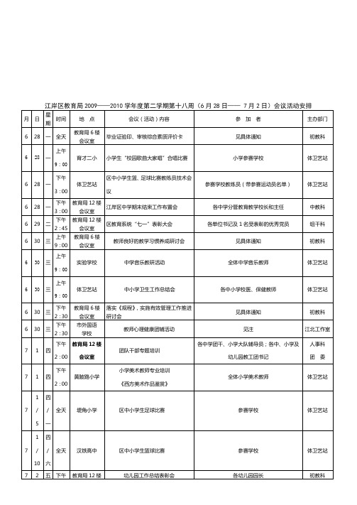 江岸区教育局2009——2010学年度第二学期第十八周(6月28日——7月2日)会议活动安排