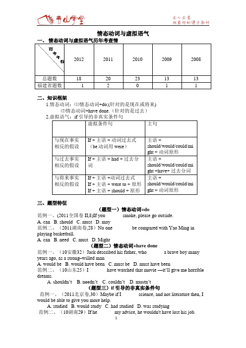 高考考点之情态动词与虚拟语气