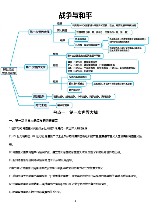 高考历史复习选修三《战争与和平》知识集锦