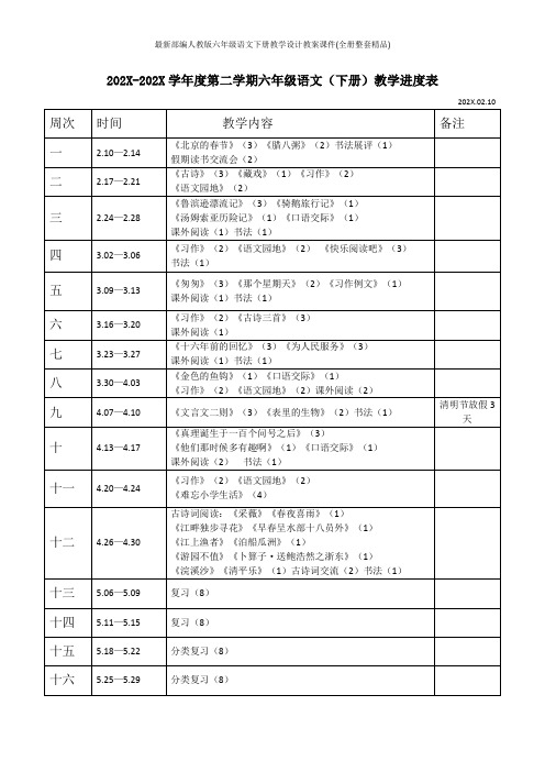 最新部编人教版六年级语文下册教学设计教案课件(全册整套精品)