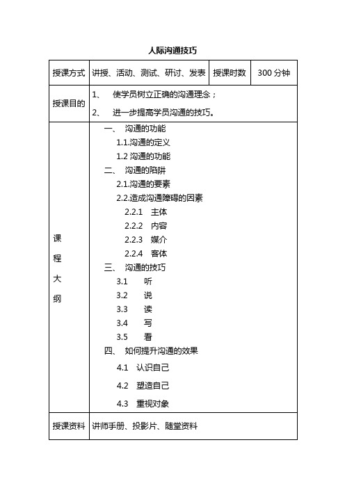 人际沟通技巧讲师手册