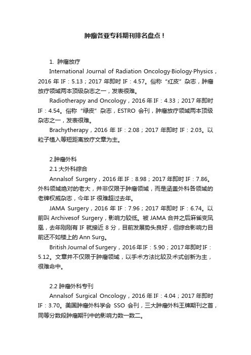 肿瘤各亚专科期刊排名盘点！