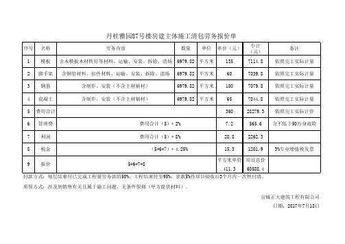 房建施工清包劳务报价单