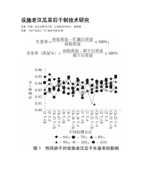 设施老汉瓜采后干制技术研究