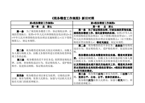 《税务稽查工作规程》新旧对照