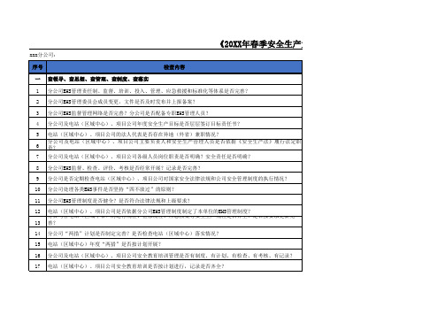 某某光伏电站春季安全生产大检查自查表