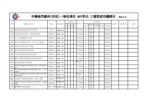 “三查四定”汇总表