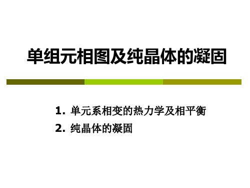 材料基础第6章 小结