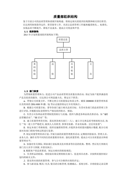 质量部架构图