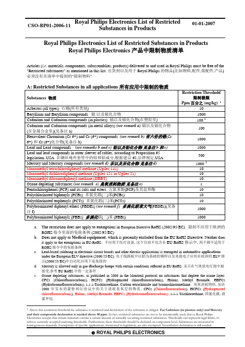 PHILIP有害物质限量标准