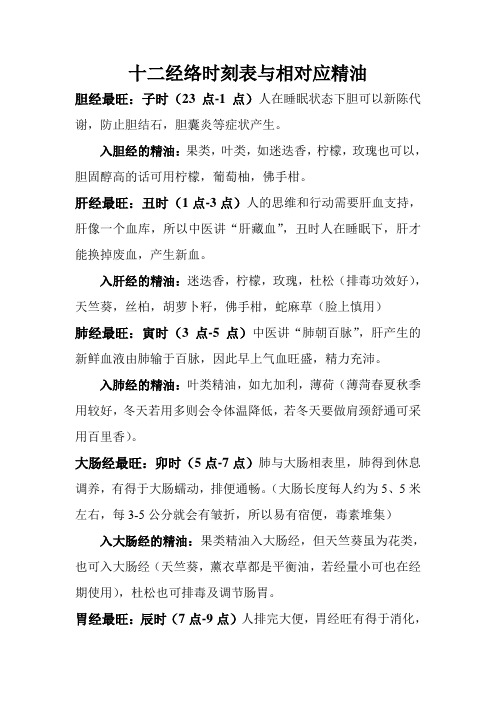 十二经络与相对应精油