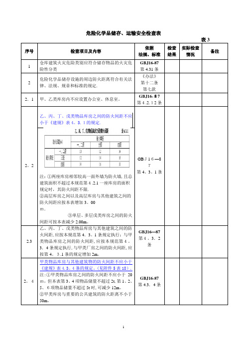 危险化学品储存、运输安全检查表