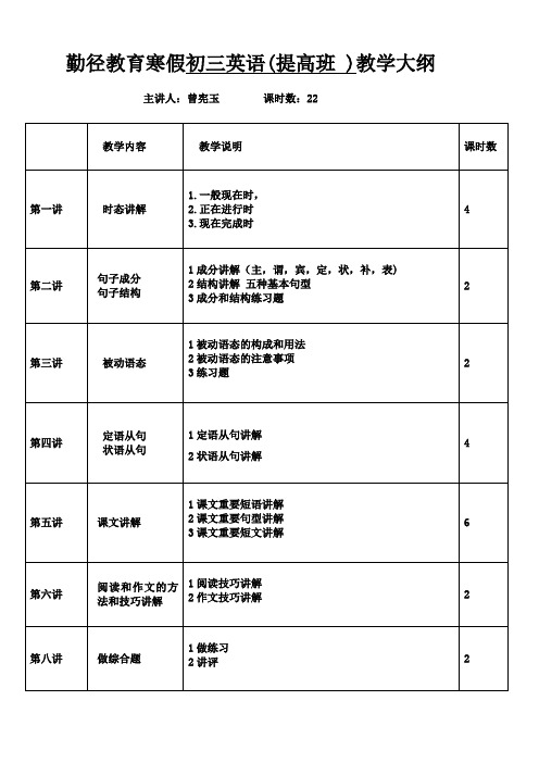 初三英语提高班教学大纲