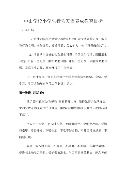 小学生行为习惯养成教育目标