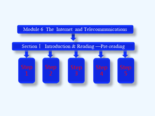 英语必修Ⅰ外研版Module6全程课件1(共20张)