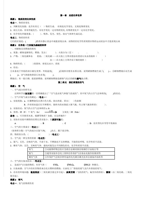 人教版九年级初三化学知识点总结第一二章 