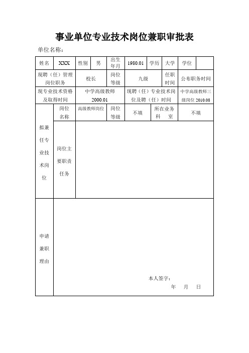 事业单位专业技术岗位兼职审批表 (1)