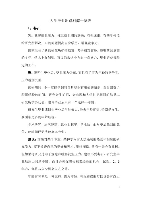 大学毕业出路利弊一览表