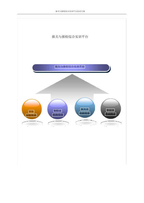 报关与报检综合仿真实训平台技术方案