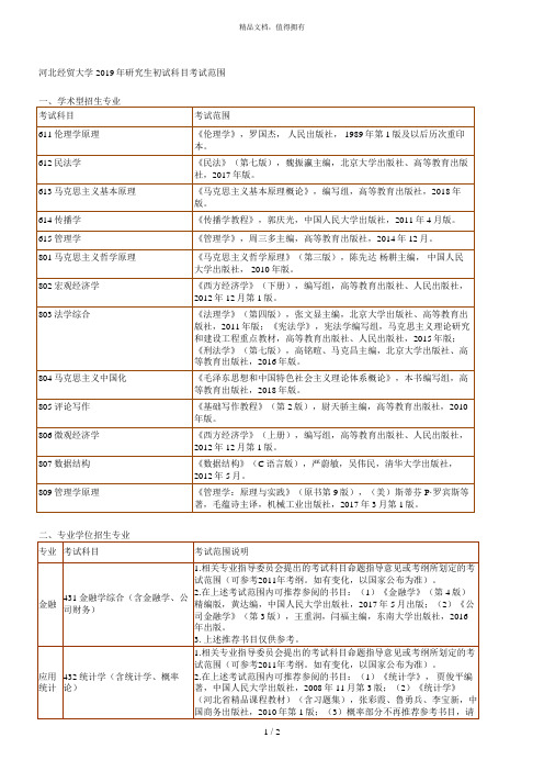 河北经贸大学2019年研究生初试科目考试范围