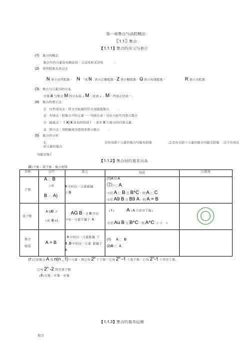 人教版高中数学必修一第一章知识点0001