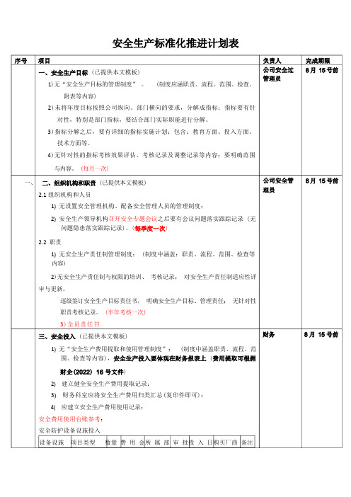 安全生产标准化推进表