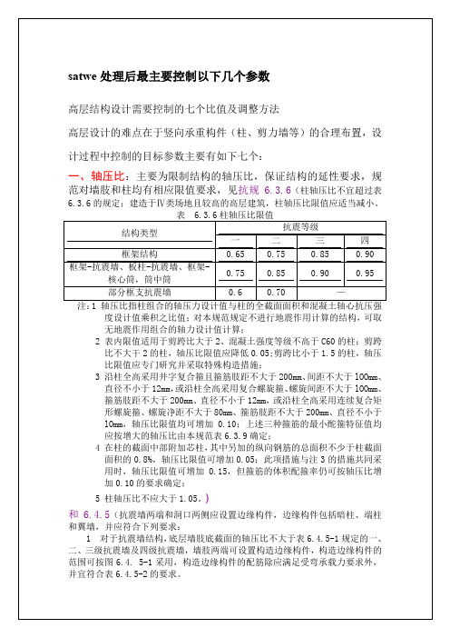 satwe处理后最主要控制以下几个参数