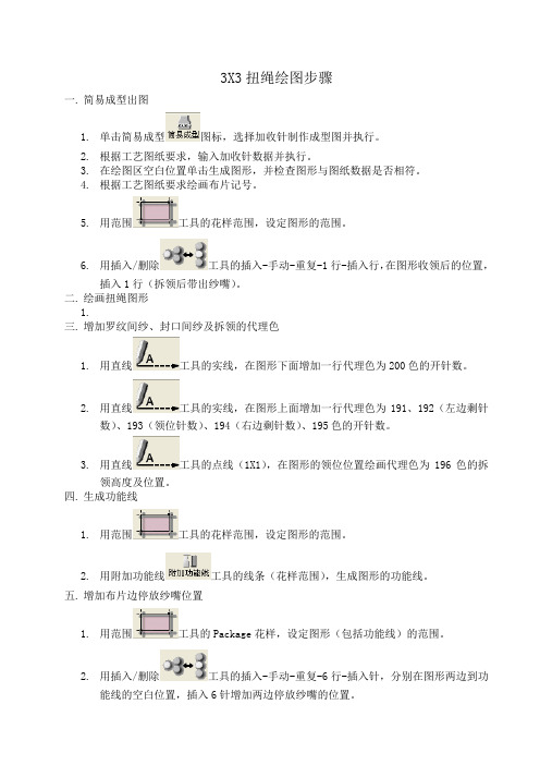 3X3扭绳绘图步骤