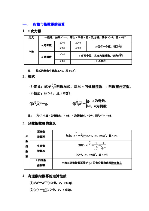 高中数学-指数函数幂函数对数函数